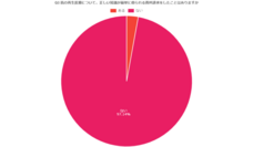 株式会社セルバンクのプレスリリース画像3