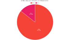 株式会社セルバンクのプレスリリース画像7