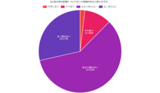 株式会社セルバンクのプレスリリース画像2