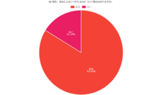 株式会社セルバンクのプレスリリース画像6