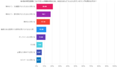 株式会社セルバンクのプレスリリース画像8