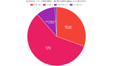 株式会社セルバンクのプレスリリース画像4