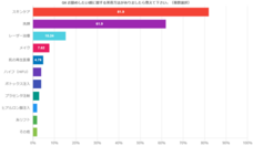 株式会社セルバンクのプレスリリース画像5