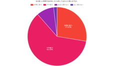 株式会社セルバンクのプレスリリース画像3
