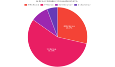 株式会社セルバンクのプレスリリース画像7