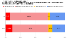 株式会社UZUZのプレスリリース画像1