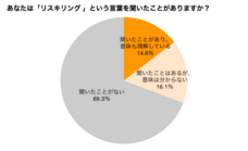 株式会社UZUZのプレスリリース画像1
