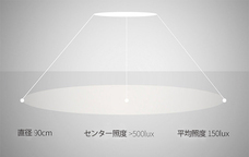 Global Pioneer Japanのプレスリリース画像3