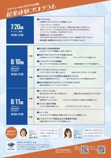 株式会社CEOキッズアカデミーのプレスリリース画像5