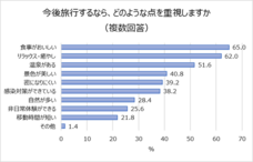 洲本温泉事業協同組合のプレスリリース画像5