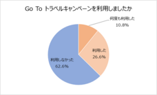 洲本温泉事業協同組合のプレスリリース画像3