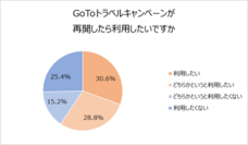 洲本温泉事業協同組合のプレスリリース画像4