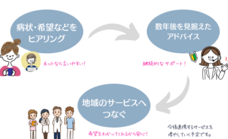 看護師　さやみんのプレスリリース画像1