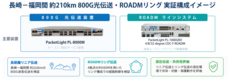 株式会社アイランドシックスのプレスリリース画像1