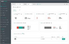 株式会社コンシェルジュのプレスリリース画像3