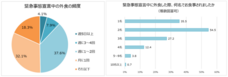 合同会社DMM.comのプレスリリース画像5