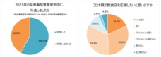 合同会社DMM.comのプレスリリース画像1
