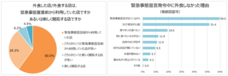合同会社DMM.comのプレスリリース画像4