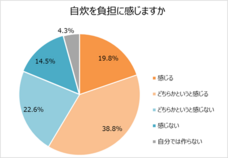 合同会社DMM.comのプレスリリース画像9