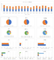 株式会社TARAのプレスリリース画像2