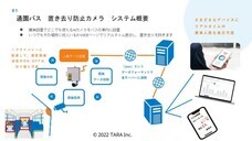 株式会社TARAのプレスリリース画像3