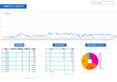 株式会社TARAのプレスリリース画像2