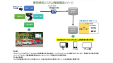 株式会社TARAのプレスリリース画像5
