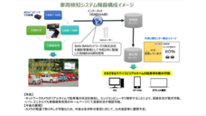 株式会社TARAのプレスリリース画像1