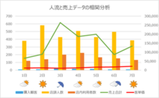 株式会社TARAのプレスリリース画像1