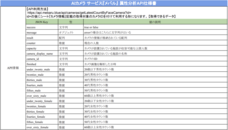 株式会社TARAのプレスリリース画像5