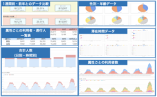 株式会社TARAのプレスリリース画像1