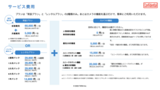 株式会社TARAのプレスリリース画像1