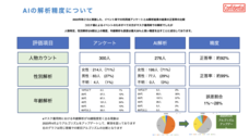 株式会社TARAのプレスリリース画像1