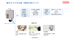 株式会社TARAのプレスリリース画像2