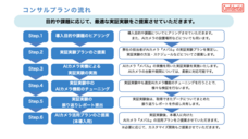 株式会社TARAのプレスリリース画像1