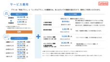 株式会社TARAのプレスリリース画像2