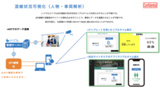株式会社TARAのプレスリリース画像1