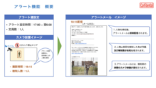 株式会社TARAのプレスリリース画像2