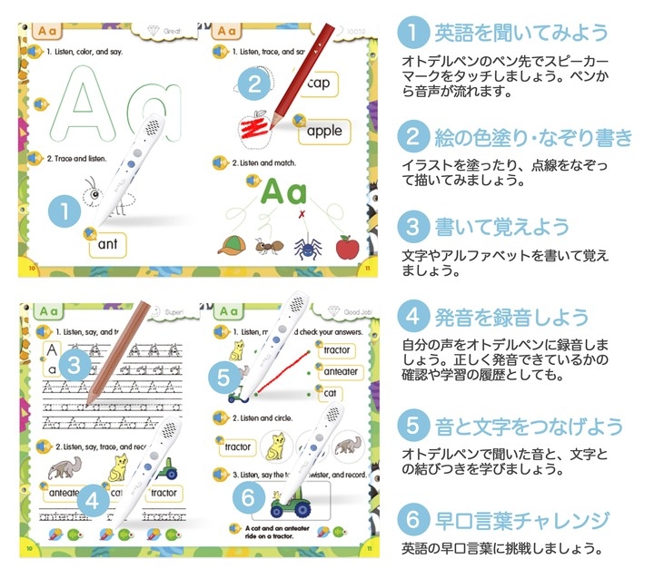 幼児英語の新定番 フォニックス が音声ペンで学べる オトデルシリーズに Tap Talk が新登場 グリッドマーク株式会社のプレスリリース 幼児英語の新定番 フォニックス が音声ペンで学べる オトデルシリーズに Tap Talk が新登場 グリッドマーク株式会社のプレスリリース