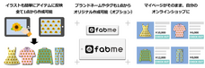 株式会社イデビュのプレスリリース画像1