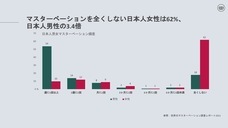 Wow Tech Groupのプレスリリース画像3
