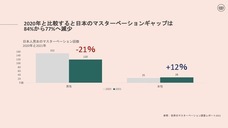 Wow Tech Groupのプレスリリース画像4