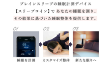 株式会社SMILE CREATE GROUPのプレスリリース画像3