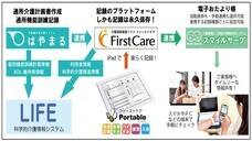 エクスツー合同会社のプレスリリース画像3