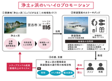 一般社団法人日本地域色協会のプレスリリース画像5