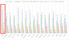 チューリッヒ生命保険株式会社のプレスリリース画像2