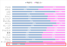 チューリッヒ生命保険株式会社のプレスリリース画像1
