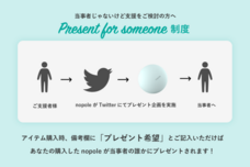 nopoleのプレスリリース画像7