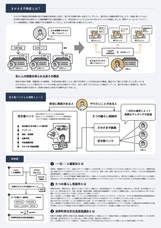 株式会社On-Coのプレスリリース画像6