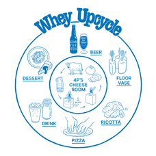 株式会社On-Coのプレスリリース画像5